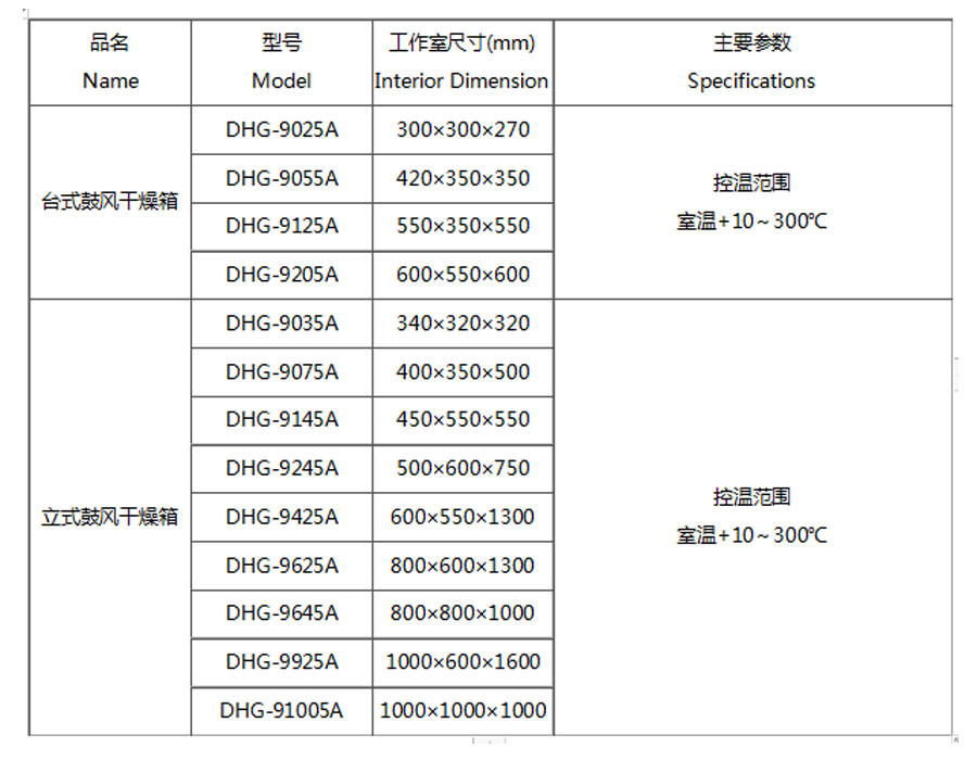 电热恒温鼓风干燥箱(300度)
